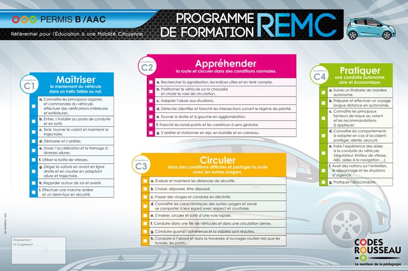 Programme de formation REMC